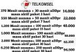 Daftar Paket Nelpon Telkomsel dan Cara Mengaktifkannya